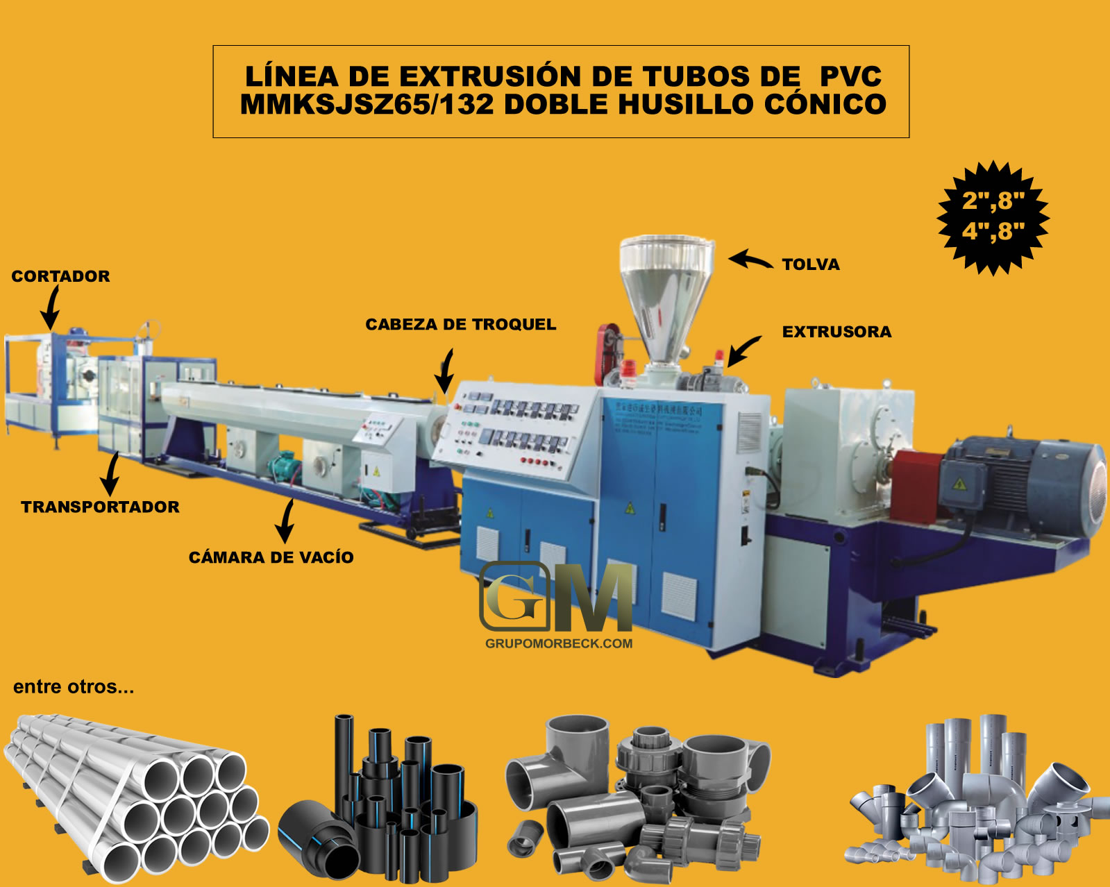 ¡Impulsa Tu Producción con Nuestra Línea Completa de Extrusora de Tubos de PVC!